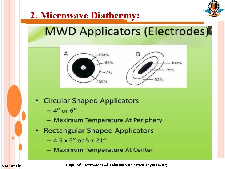 2. Microwave Diathermy: VM Umale Dept. of Electronics and Telecommunication Engineering 83 