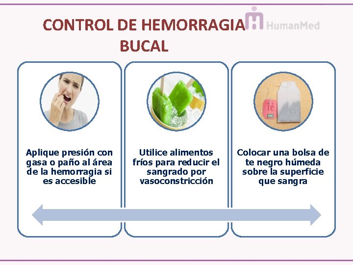 CONTROL DE HEMORRAGIA BUCAL Aplique presión con gasa o paño al área de la