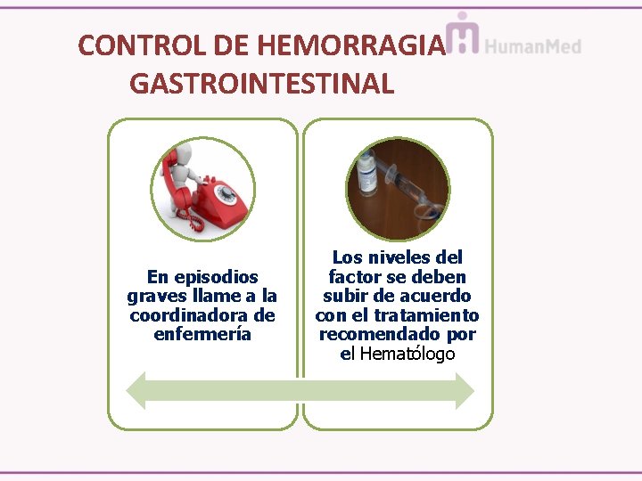 CONTROL DE HEMORRAGIA GASTROINTESTINAL En episodios graves llame a la coordinadora de enfermería Los