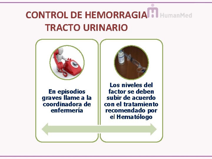 CONTROL DE HEMORRAGIA TRACTO URINARIO En episodios graves llame a la coordinadora de enfermería