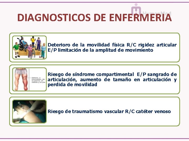 DIAGNOSTICOS DE ENFERMERIA Deterioro de la movilidad física R/C rigidez articular E/P limitación de