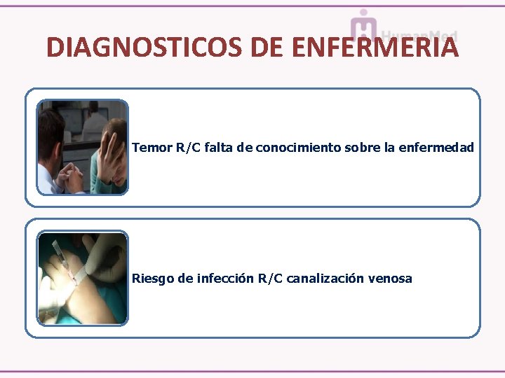 DIAGNOSTICOS DE ENFERMERIA Temor R/C falta de conocimiento sobre la enfermedad Riesgo de infección