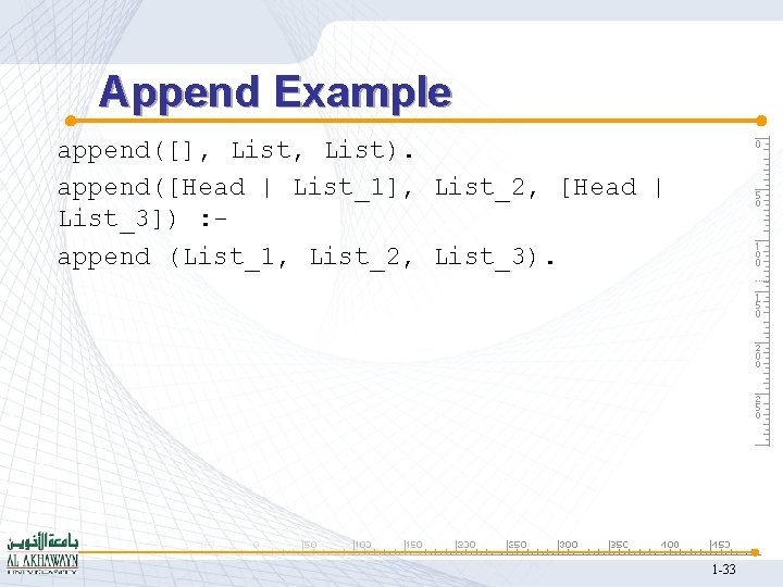 Append Example append([], List). append([Head | List_1], List_2, [Head | List_3]) : append (List_1,