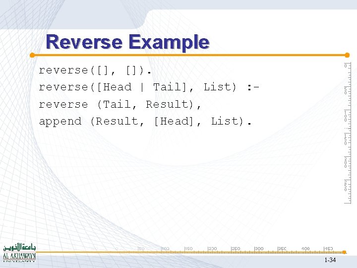 Reverse Example reverse([], []). reverse([Head | Tail], List) : reverse (Tail, Result), append (Result,