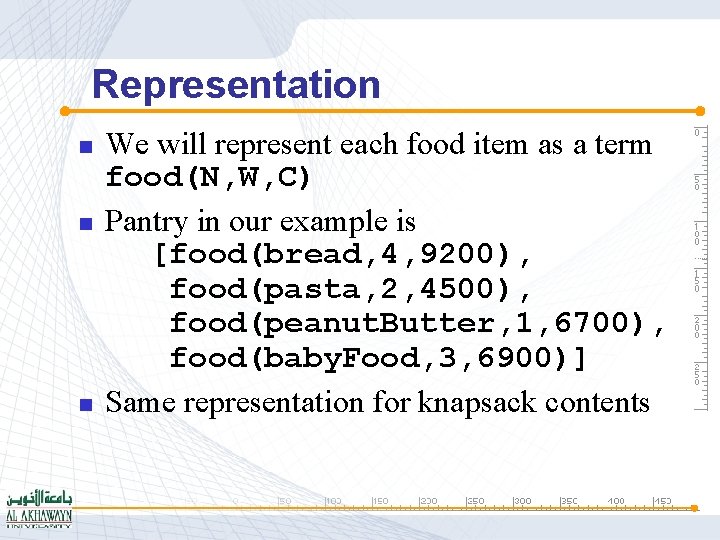 Representation n We will represent each food item as a term food(N, W, C)