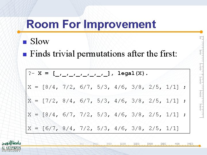 Room For Improvement n n Slow Finds trivial permutations after the first: ? -