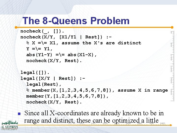 The 8 -Queens Problem nocheck(_, []). nocheck(X/Y, [X 1/Y 1 | Rest]) : %