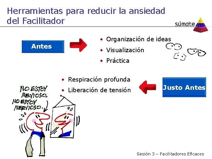 Herramientas para reducir la ansiedad del Facilitador Antes • Organización de ideas • Visualización