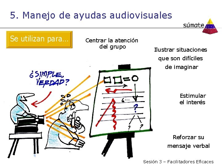 5. Manejo de ayudas audiovisuales Se utilizan para… Centrar la atención del grupo Ilustrar