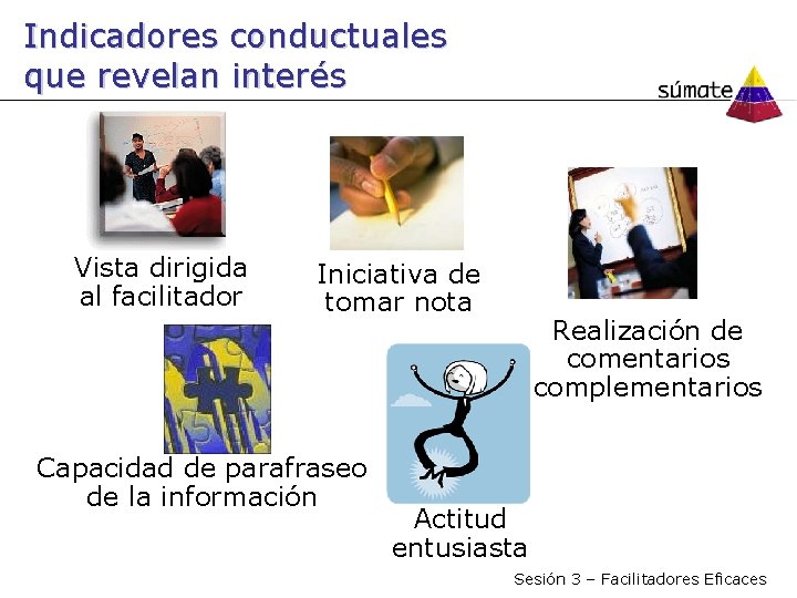 Indicadores conductuales que revelan interés Vista dirigida al facilitador Iniciativa de tomar nota Capacidad