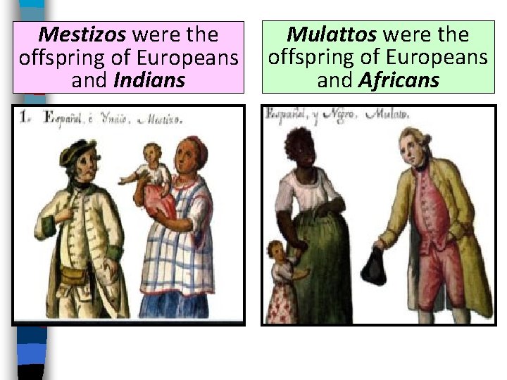 Mestizos were the offspring of Europeans and Indians Mulattos were the offspring of Europeans