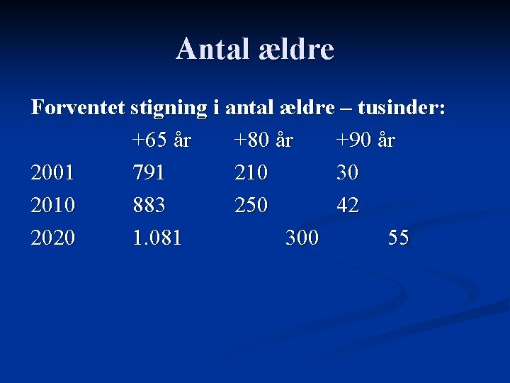 Antal ældre Forventet stigning i antal ældre – tusinder: +65 år +80 år +90