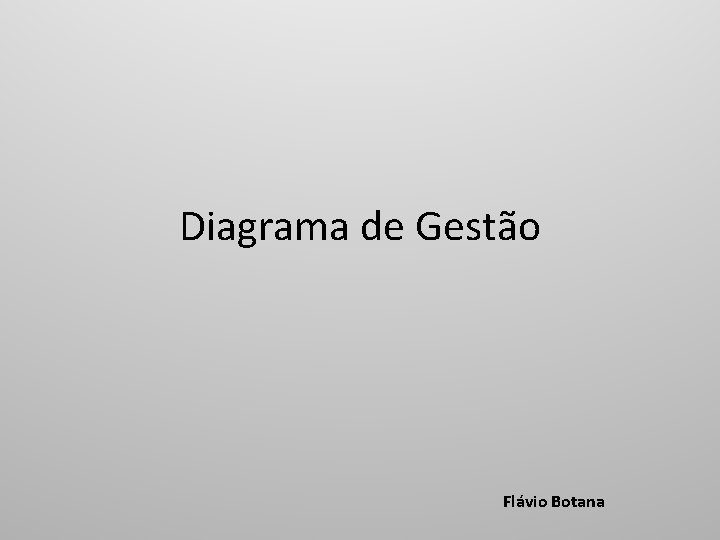 Diagrama de Gestão Flávio Botana 