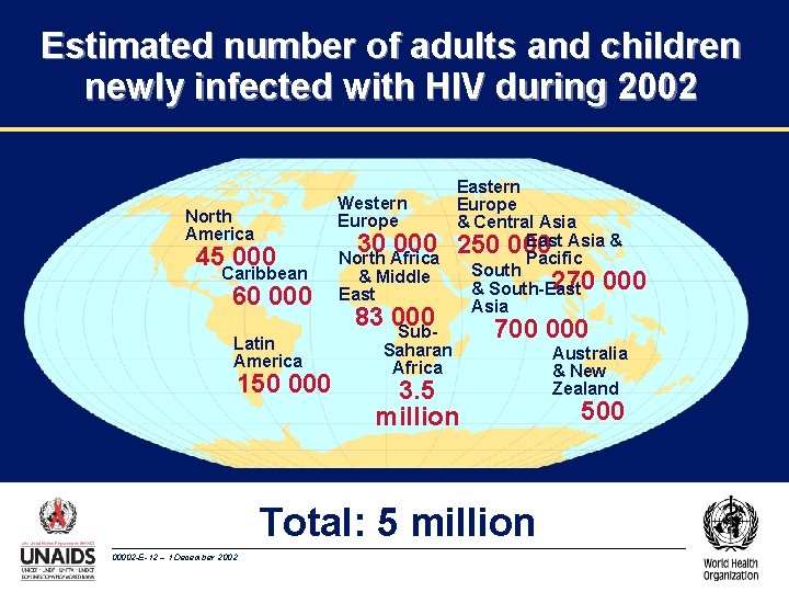 Estimated number of adults and children newly infected with HIV during 2002 North America