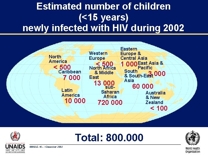 Estimated number of children (<15 years) newly infected with HIV during 2002 North America