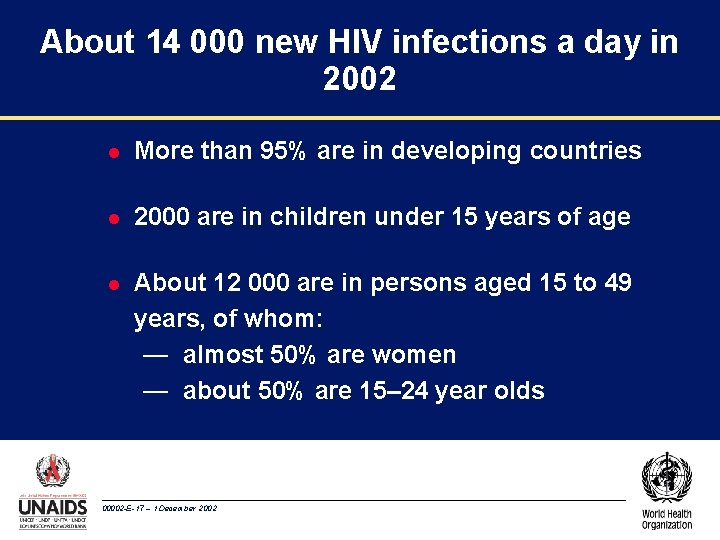 About 14 000 new HIV infections a day in 2002 l More than 95%