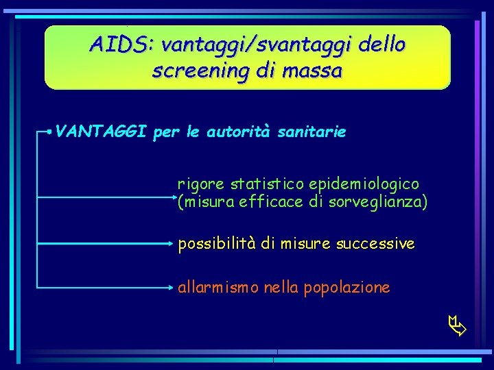 AIDS: vantaggi/svantaggi dello screening di massa VANTAGGI per le autorità sanitarie rigore statistico epidemiologico