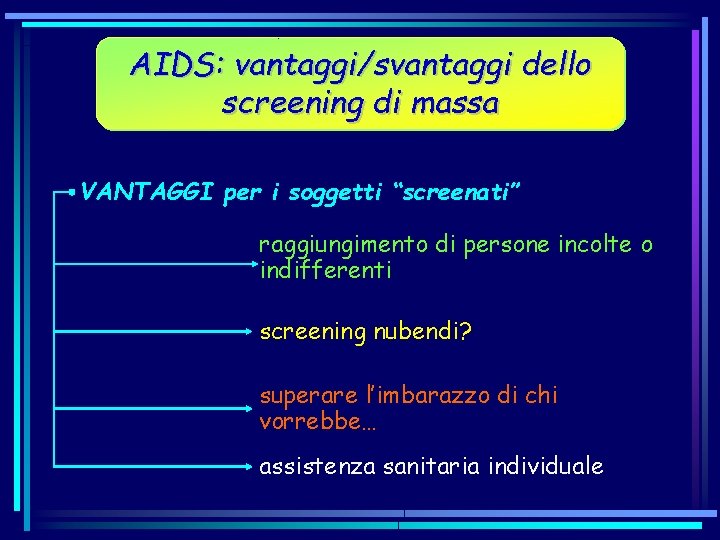 AIDS: vantaggi/svantaggi dello screening di massa VANTAGGI per i soggetti “screenati” raggiungimento di persone