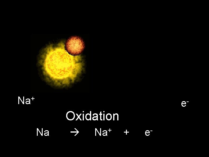 Na+ e- Oxidation Na Na+ + e- 