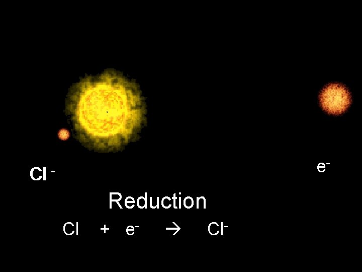 e- Cl - Reduction Cl + e- Cl- 