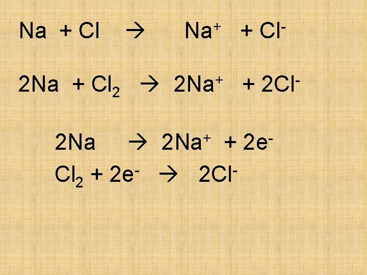 Na + Cl Na+ + Cl- 2 Na + Cl 2 2 Na+ +