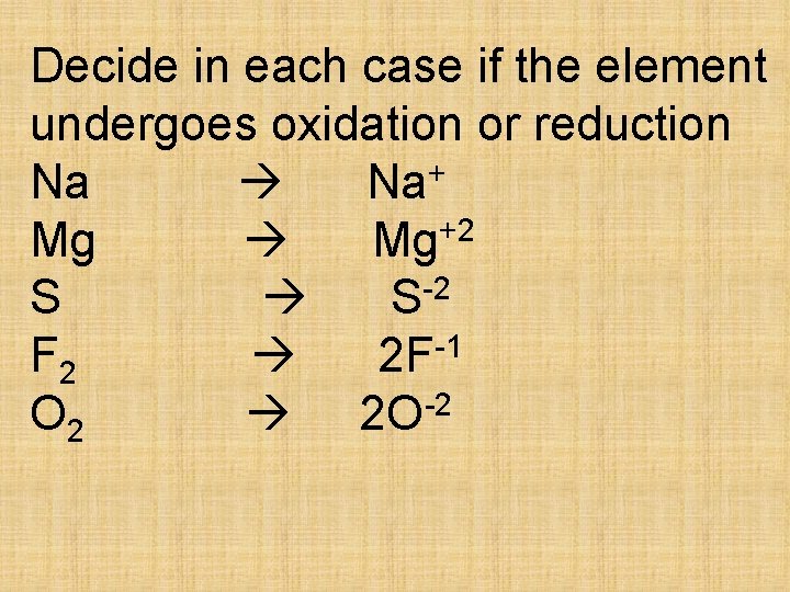 Decide in each case if the element undergoes oxidation or reduction + Na Mg