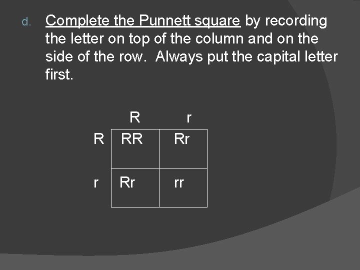 d. Complete the Punnett square by recording the letter on top of the column d. Complete the Punnett square by recording the letter on top of the column