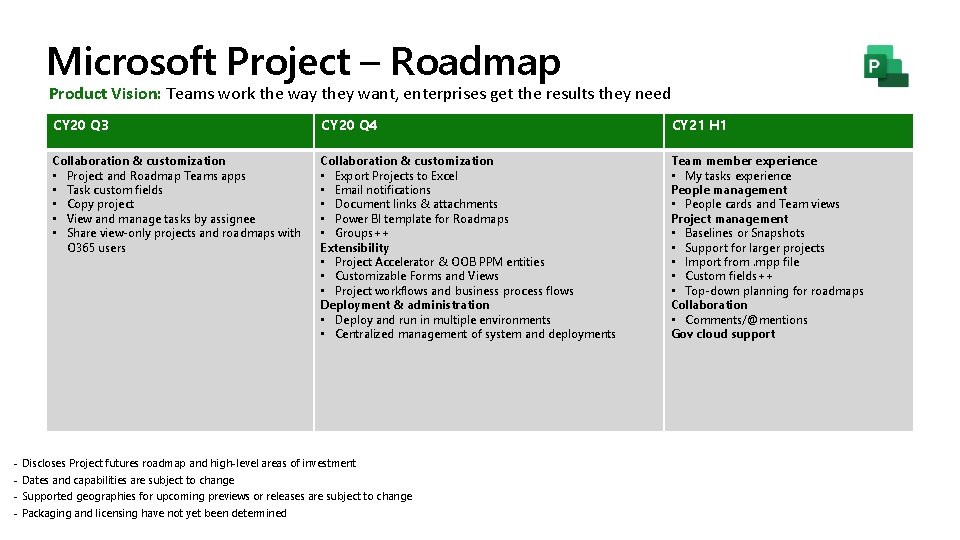 Microsoft Project – Roadmap Product Vision: Teams work the way they want, enterprises get