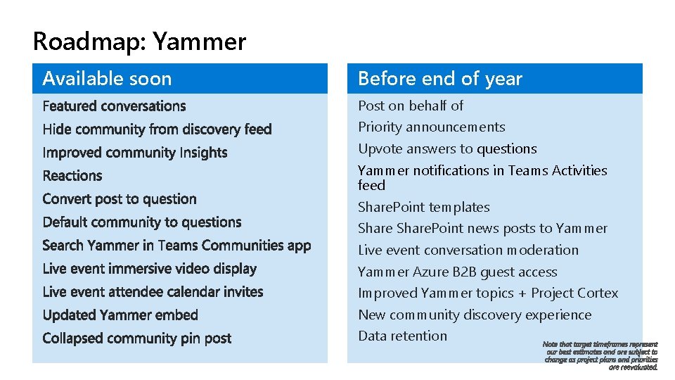 Roadmap: Yammer Available soon Before end of year Post on behalf of Priority announcements