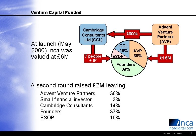 Venture Capital Funded At launch (May 2000) Inca was valued at £ 6 M