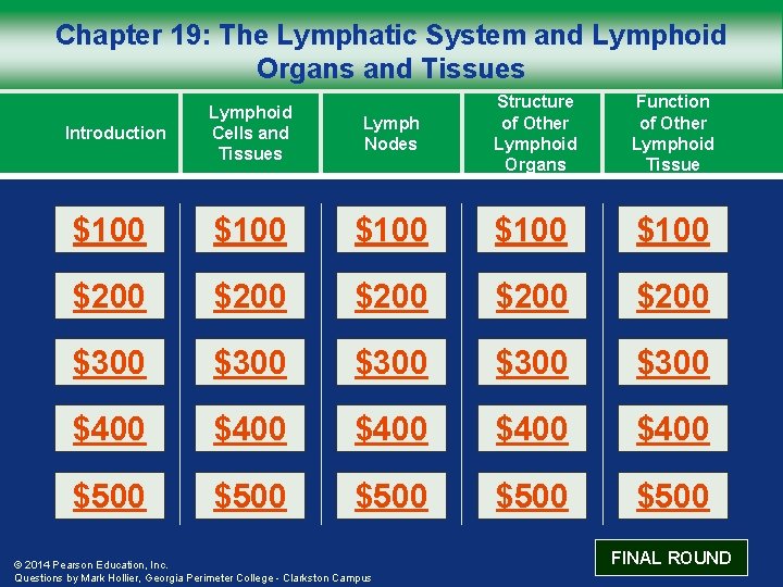 Chapter 19: The Lymphatic System and Lymphoid Organs and Tissues Lymph Nodes Structure of