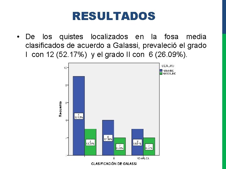 RESULTADOS • De los quistes localizados en la fosa media clasificados de acuerdo a