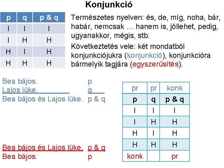 Konjunkció p q p&q I I H H H I H H Természetes nyelven: