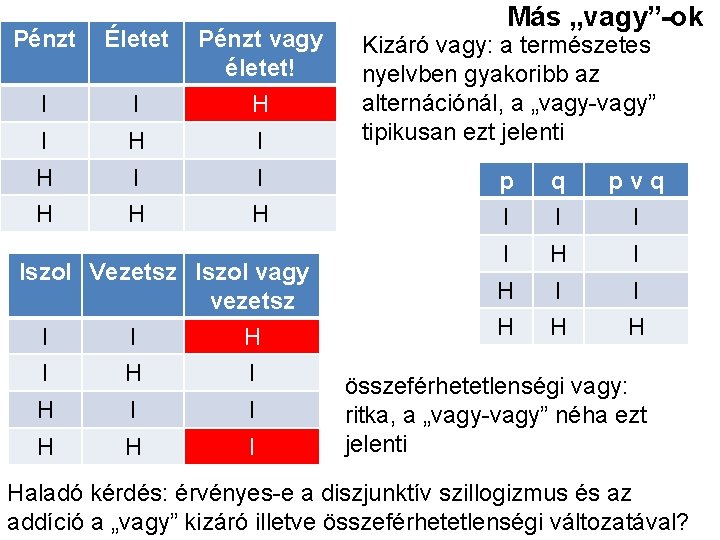 Pénzt Életet I I Pénzt vagy életet! H I H I I H H