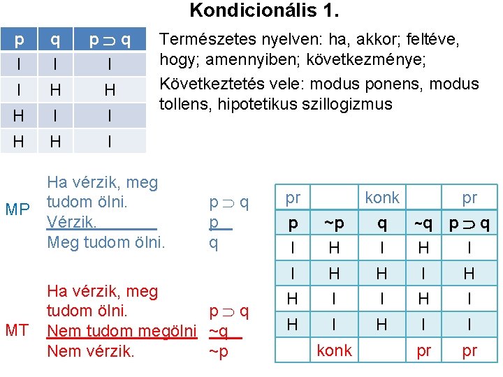 Kondicionális 1. p q I I H H H I I H H I