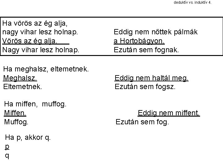 deduktív vs. induktív 4. Ha vörös az ég alja, nagy vihar lesz holnap. Vörös