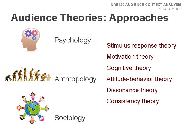 NM 3420 AUDIENCE CONTEXT ANALYSIS INTRODUCTION Audience Theories: Approaches Psychology Stimulus response theory Motivation