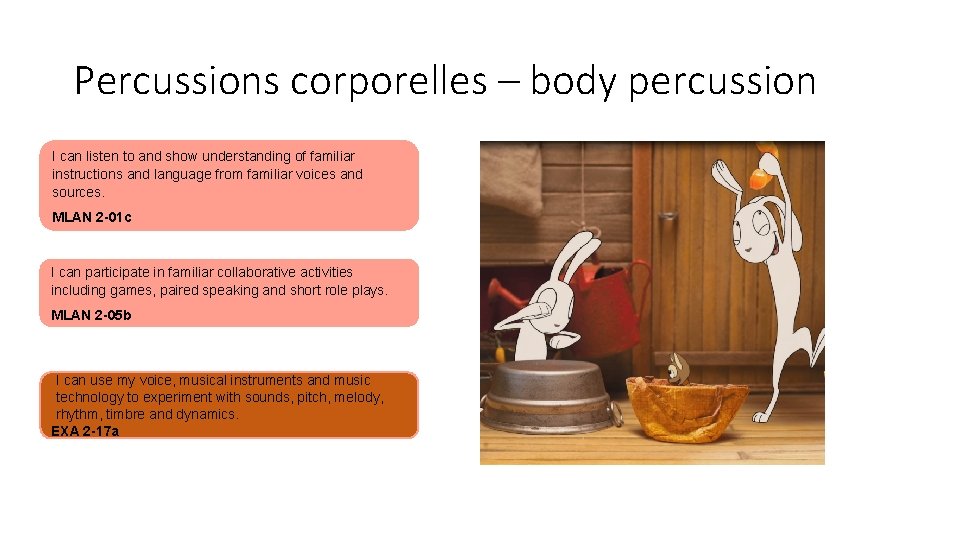 Percussions corporelles – body percussion I can listen to and show understanding of familiar