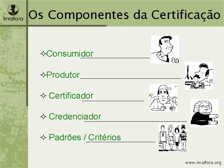 Os Componentes da Certificação ²Consumidor ²Produtor ² Certificador ² Credenciador ² Padrões / Critérios