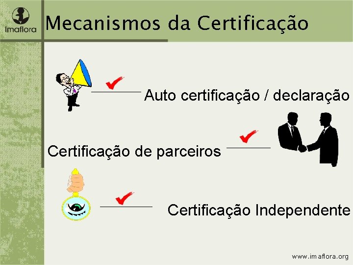 Mecanismos da Certificação Auto certificação / declaração Certificação de parceiros Certificação Independente www. imaflora.