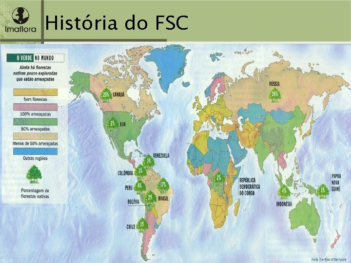 História do FSC www. imaflora. org 