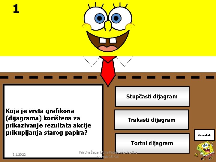 1 Stupčasti dijagram Koja je vrsta grafikona (dijagrama) korištena za prikazivanje rezultata akcije prikupljanja