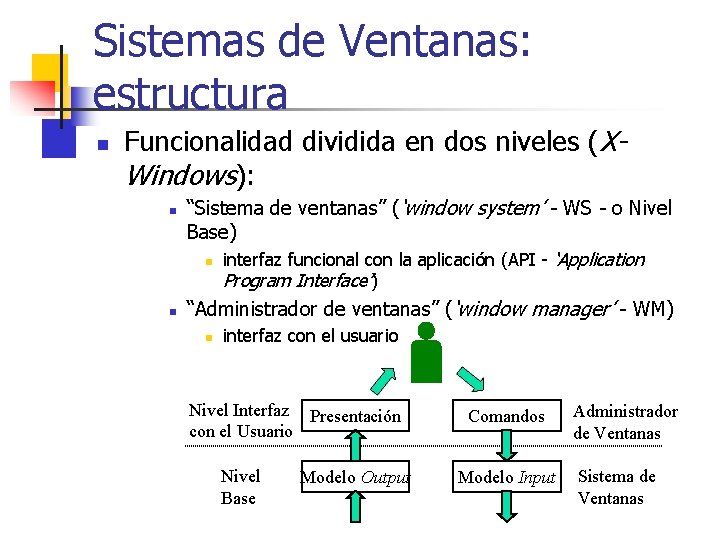 Sistemas de Ventanas: estructura n Funcionalidad dividida en dos niveles (XWindows): n n “Sistema