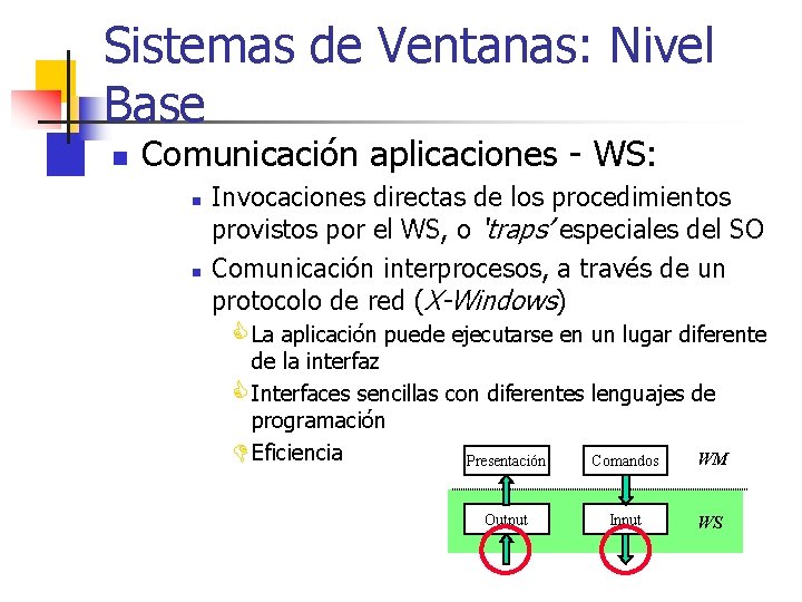 Sistemas de Ventanas: Nivel Base n Comunicación aplicaciones - WS: n n Invocaciones directas