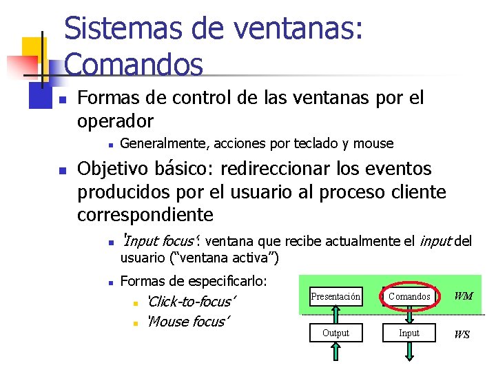 Sistemas de ventanas: Comandos n Formas de control de las ventanas por el operador