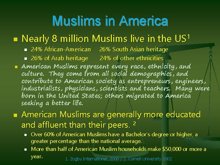 Muslims in America n Nearly 8 million Muslims live in the US 1 24% Muslims in America n Nearly 8 million Muslims live in the US 1 24%