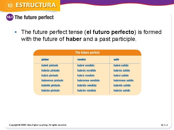  • The future perfect tense (el futuro perfecto) is formed with the future