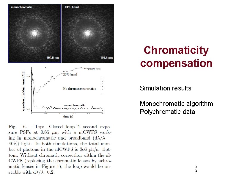 Chromaticity compensation Simulation results Monochromatic algorithm Polychromatic data 2 2 