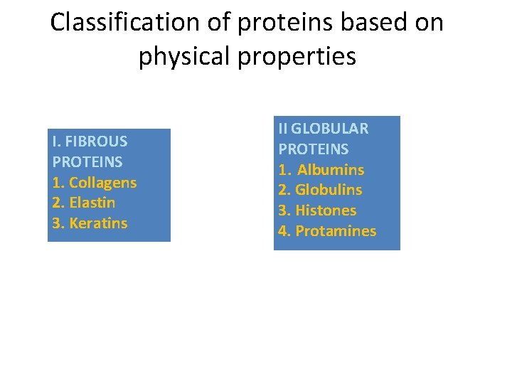 Classification of proteins based on physical properties I. FIBROUS PROTEINS 1. Collagens 2. Elastin Classification of proteins based on physical properties I. FIBROUS PROTEINS 1. Collagens 2. Elastin