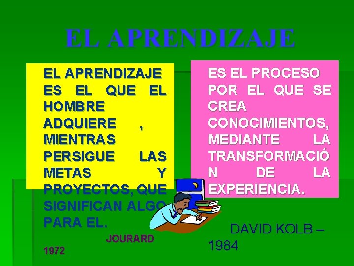 EL APRENDIZAJE ES EL QUE EL HOMBRE ADQUIERE , MIENTRAS PERSIGUE LAS METAS Y